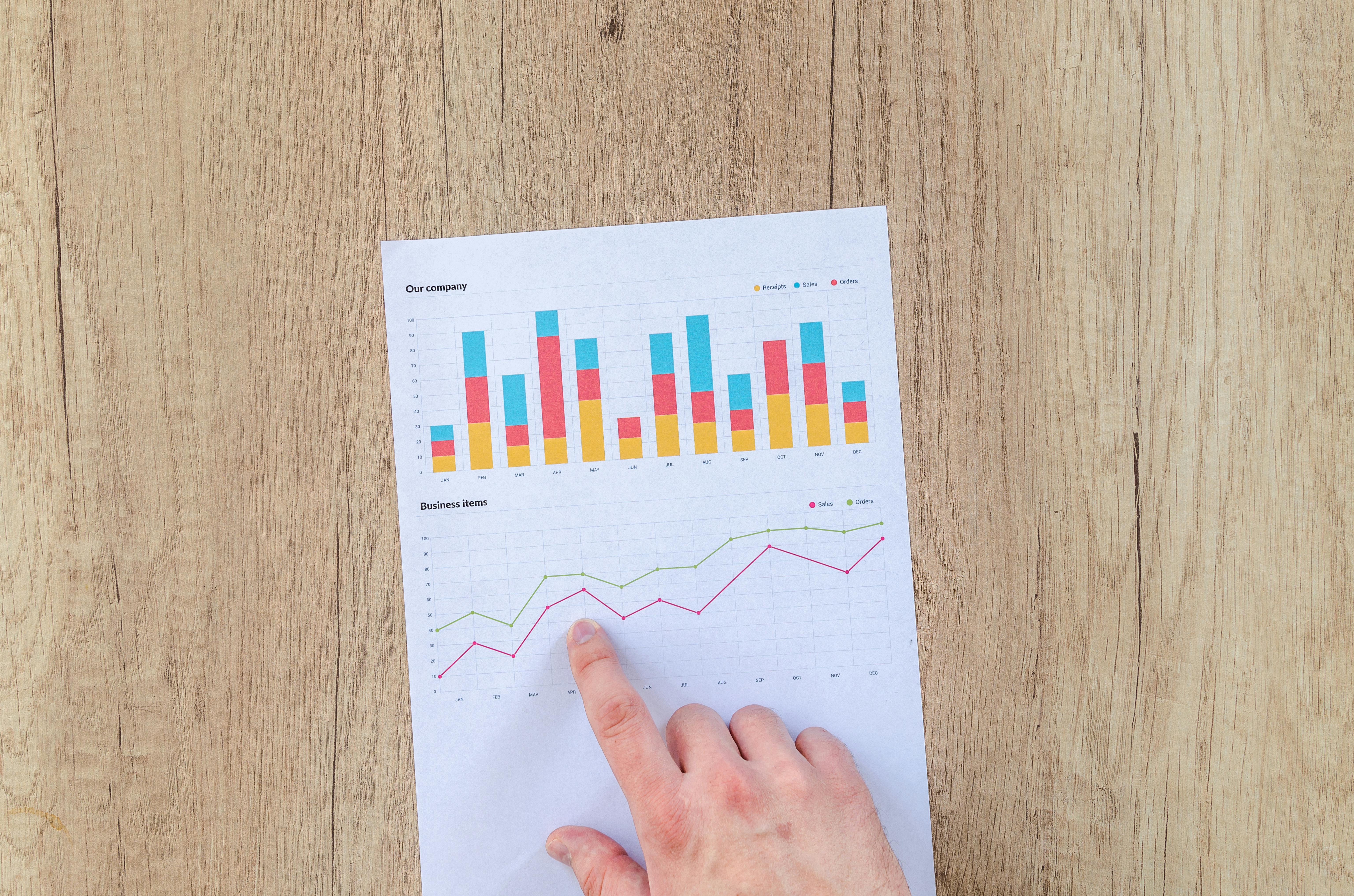 Investing Basics ๐